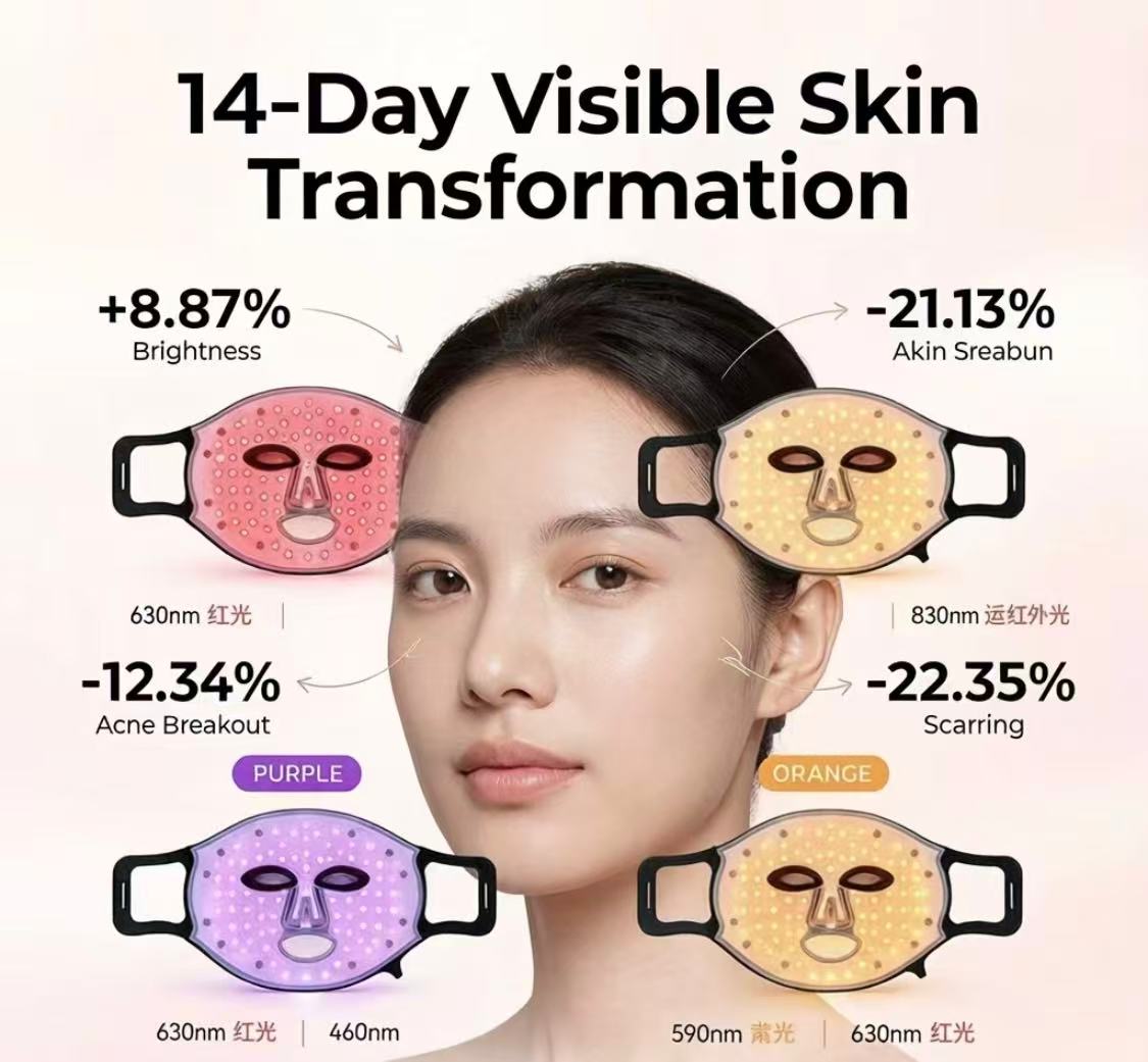 AuraGlow 4-in-1 LED Light Therapy Face Mask